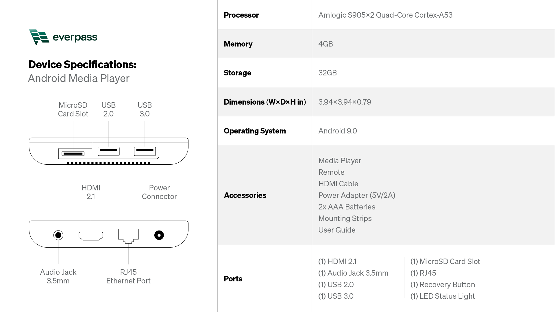 Device Specifications_Android (Presentation).png