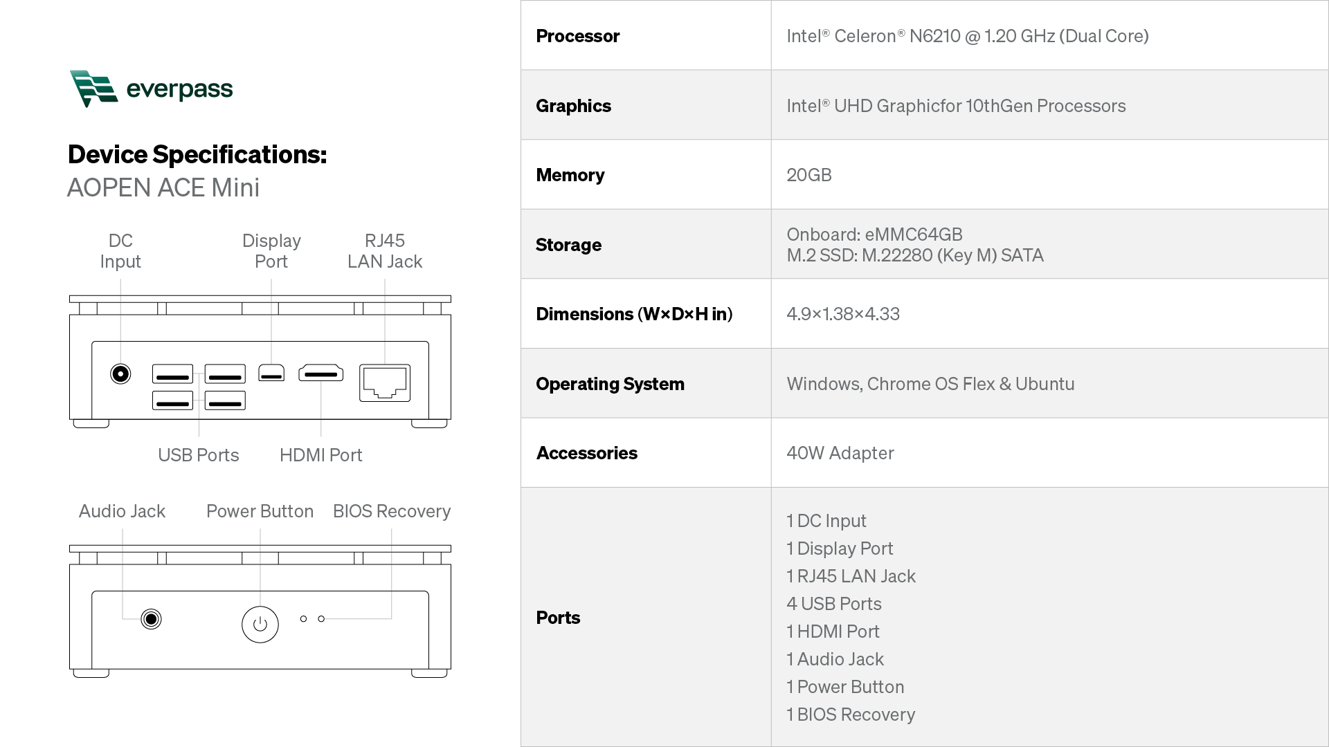 Device Specifications_AOPEN ACE Mini.png
