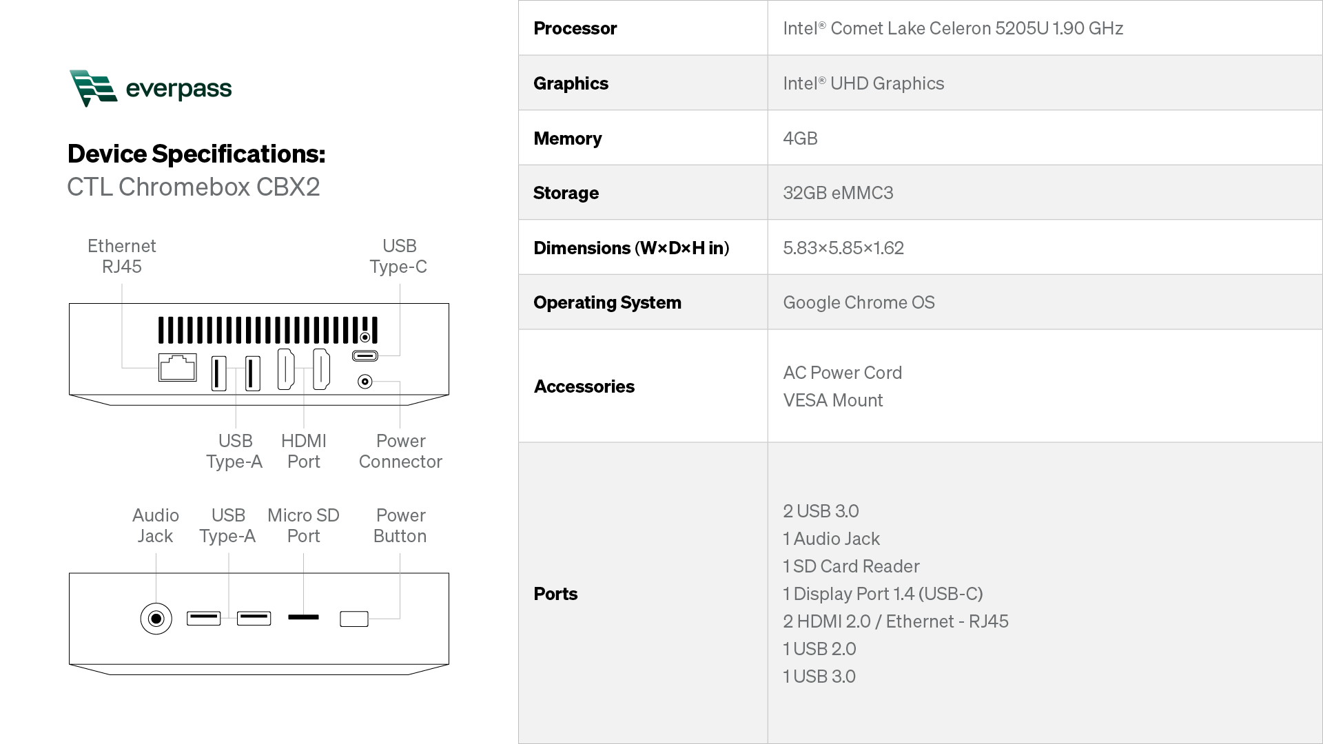 Device Specifications_CTL.png