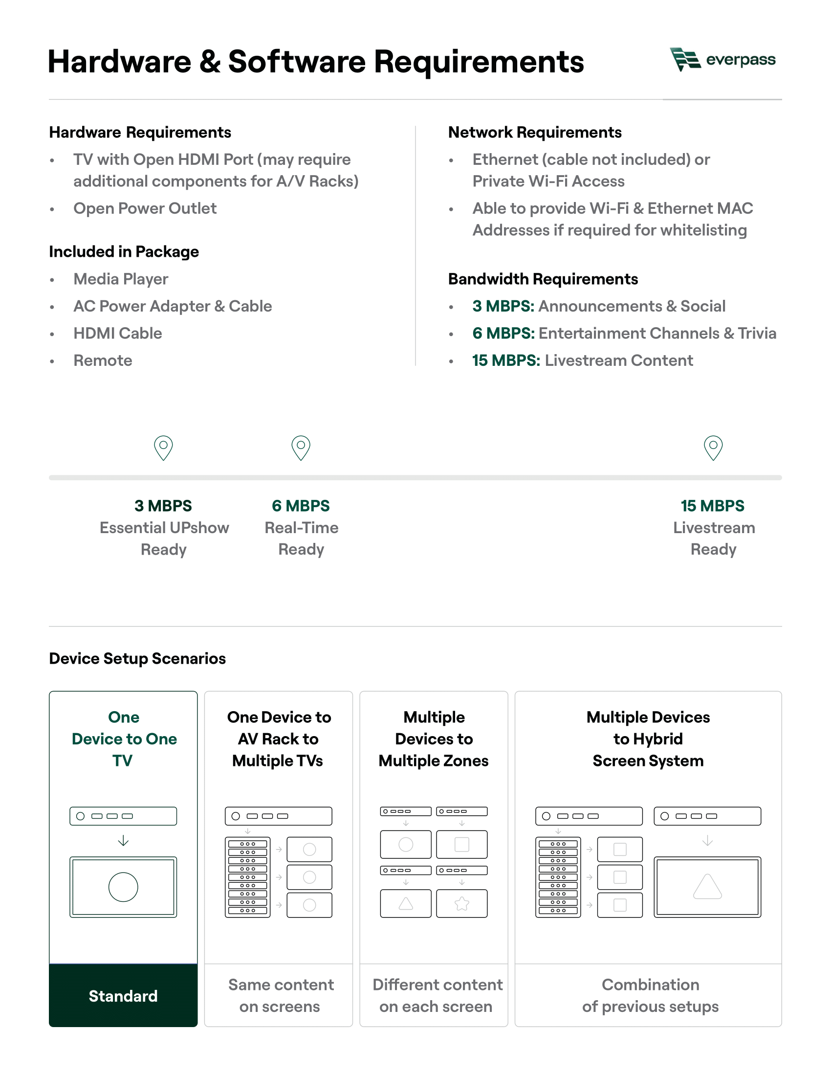 Hardware & Software Requirements (5)-2.png